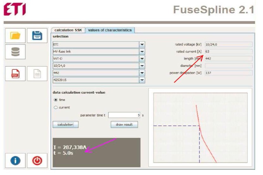 fuseSpline4