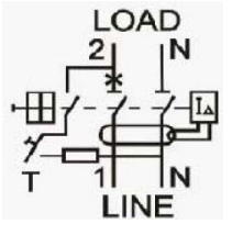 USE OF RCBO AS  ADVANCED PROTECTION IN LOW VOLTAGE   ELECTRICAL INSTALLATION