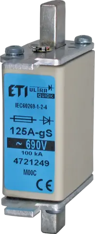 NH000 gS 50A/690V