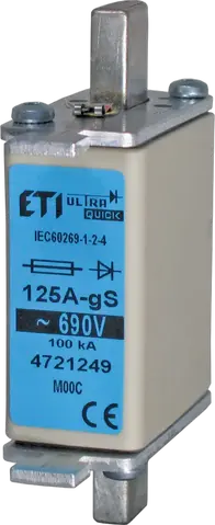 NH000 gS 63A/690V